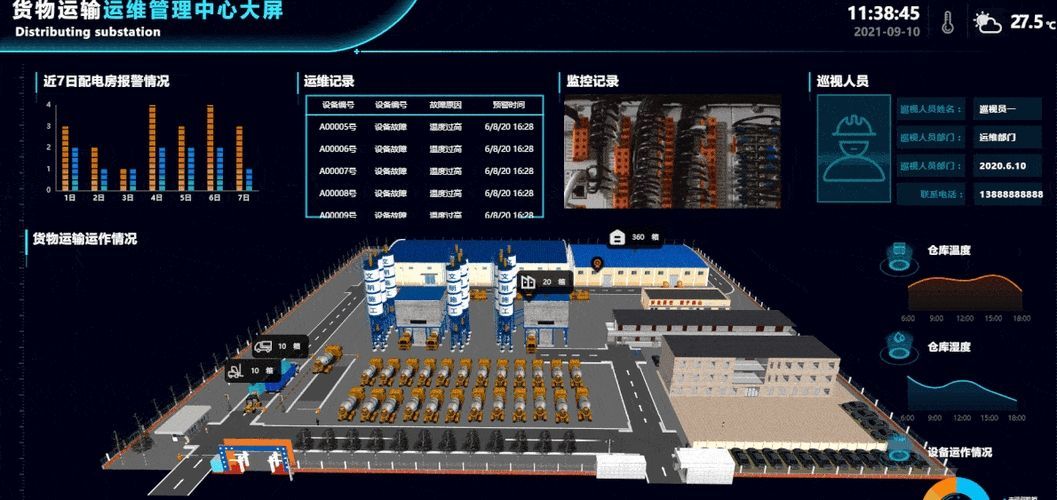 西藏智慧物流解决方案，怎样利用互联网帮助物流企业降本增效？