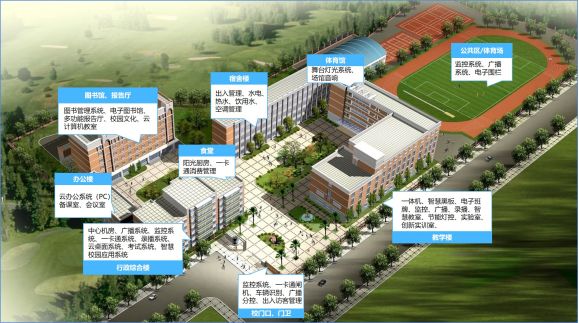 智慧校園，讓校務(wù)管理更高效、校園生活更方便