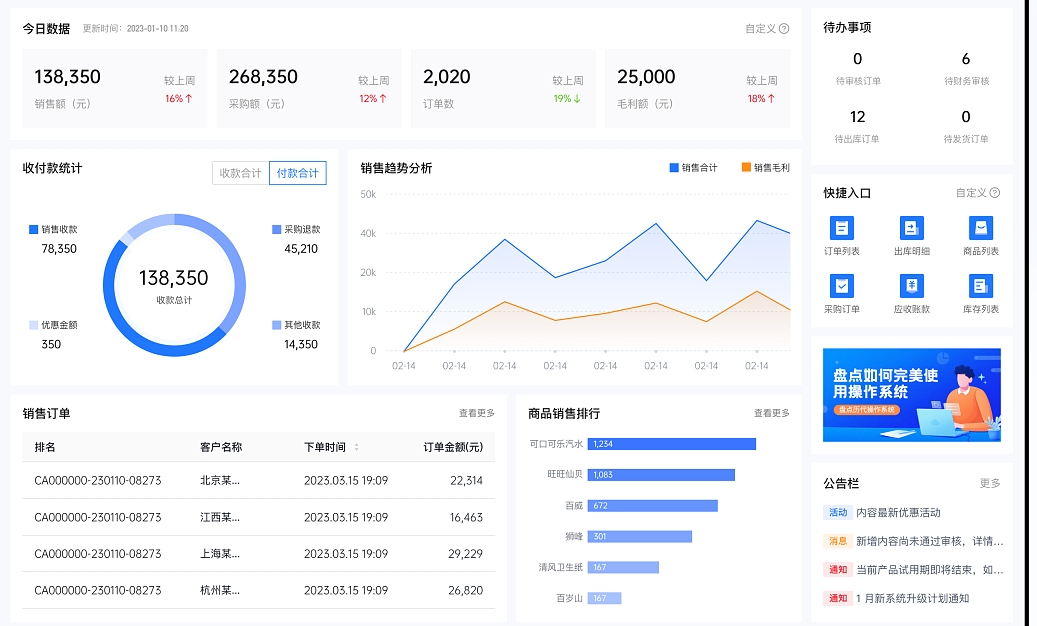 江苏低代码搭建进销存应用：数字化转型的新选择